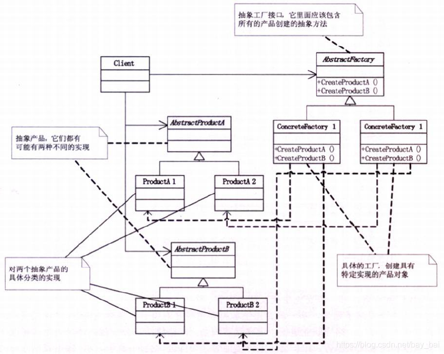 抽象工厂.png