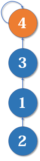 a3ddc6a9ba308aa3d6b6a0bcd0120c41.png