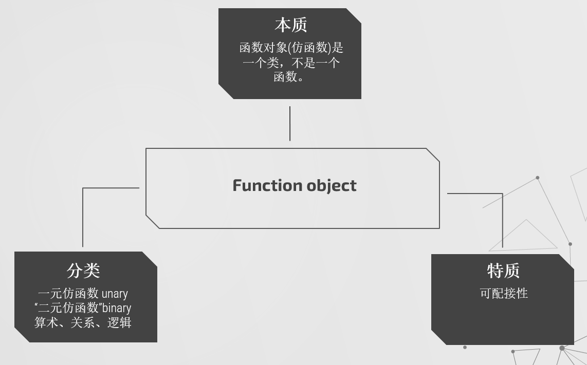 image20220613215211476.png