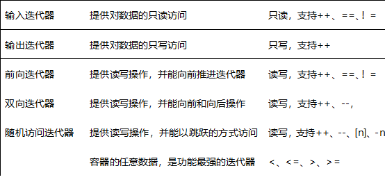 image20220613215823028.png