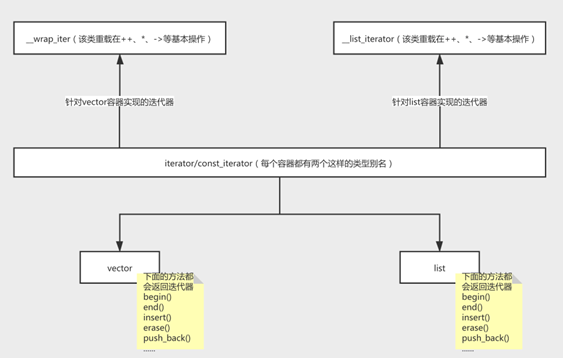 image20220613215921748.png