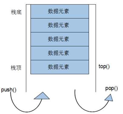 image20220613225221804.png