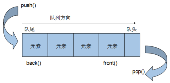 image20220613225242776.png