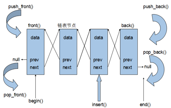 image20220613225255108.png