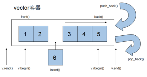 image20220613225349363.png