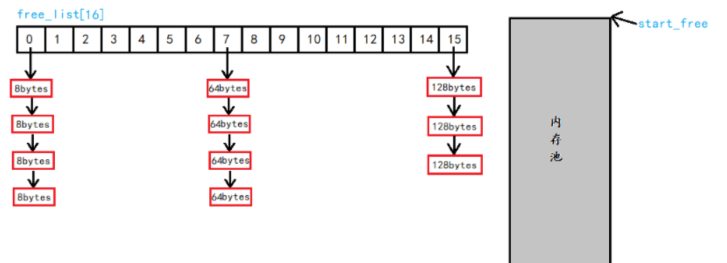image20220613232711516.png